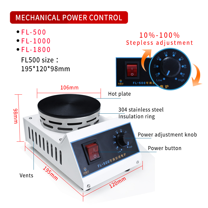 Xin テスター研究所用密閉電気炉 デジタルディスプレイ 2 - Magnetic Stirrer Hotplate のレビューと価格